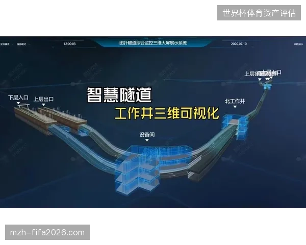 国家体育场数字视觉孪生系统实现赛事运维数据实时看板化呈现