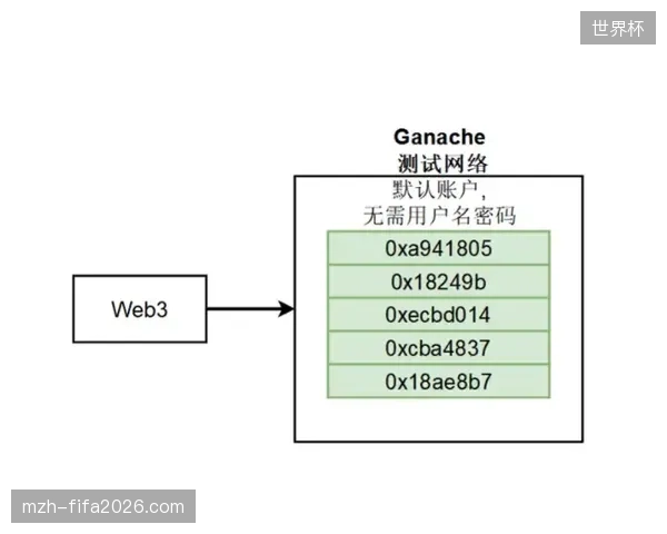 硬件部署过剩引发成本虚高，SRT协议能否强制纠偏冗余配置？